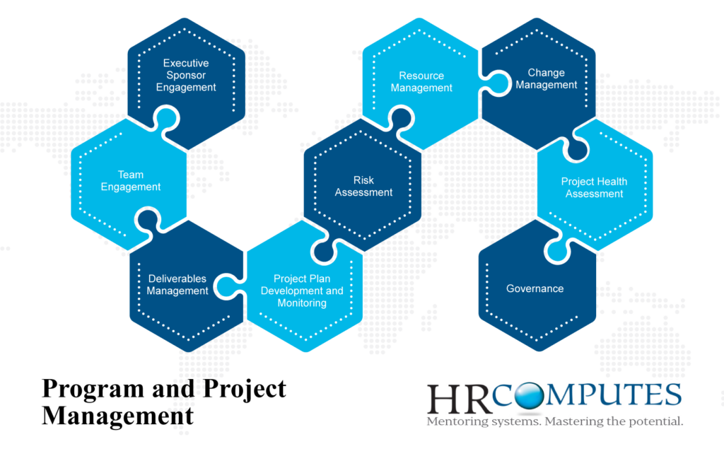 Program and Project Management - HRComputes